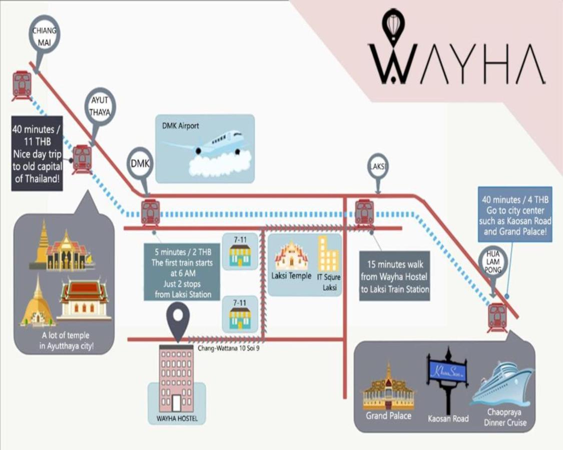 Wayha Hostel Don Mueang Airport Bangkok Zewnętrze zdjęcie
